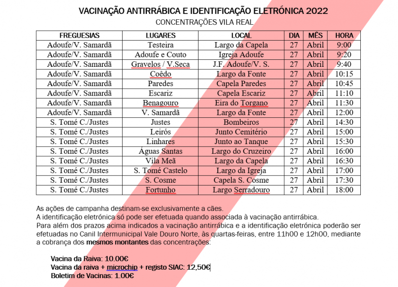 CAMPANHA DE VACINA&Ccedil;&Atilde;O ANTIRR&Aacute;BICA E IDENTIFICA&Ccedil;&Atilde;O ELETR&Oacute;NICA 2022 &ndash; VILA REAL